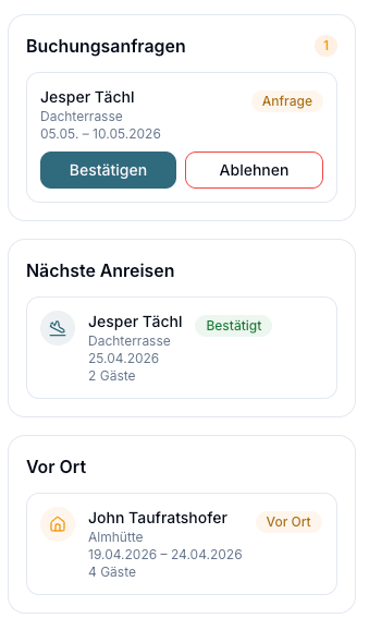 Buchungsanfragen, nächste Anreisen und aktuelle Gäste im Vermieter-Portal